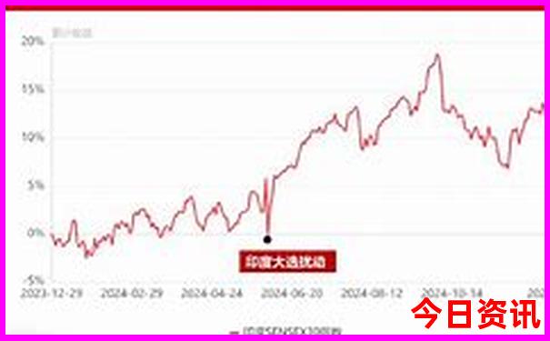 北京儿童必去景点推荐